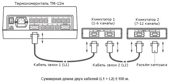 Тахометр тс 012м инструкция